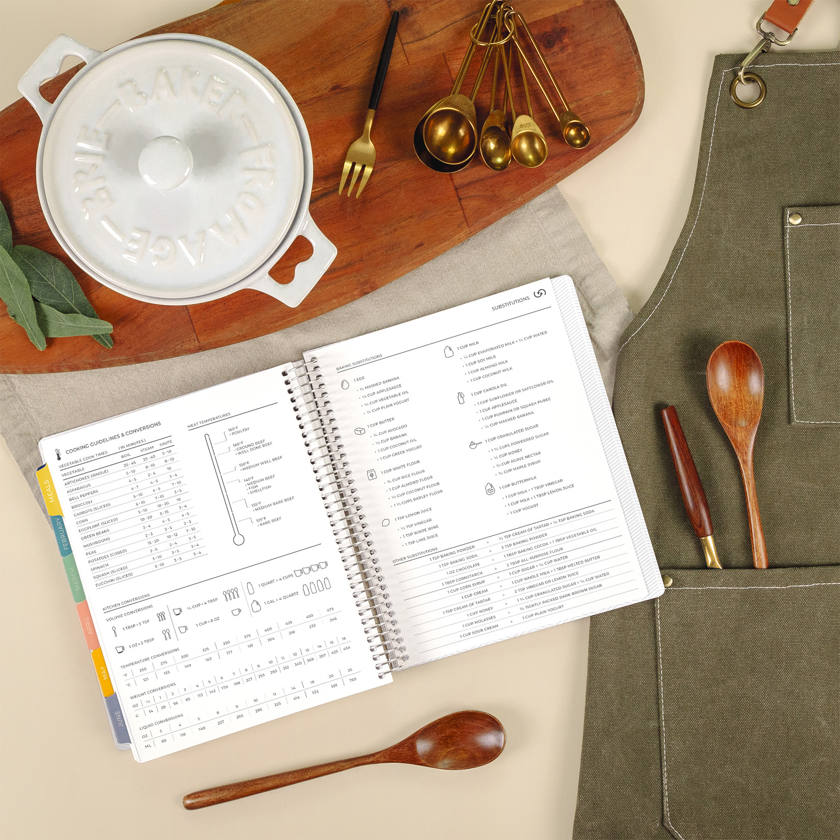 The 5 Best Planner AddOns for Moms