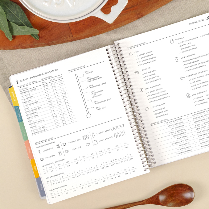 Planner with a meal planning add-on opened to the Common Measurements page. Planner with a meal planning add-on opened to the Common Measurements page.