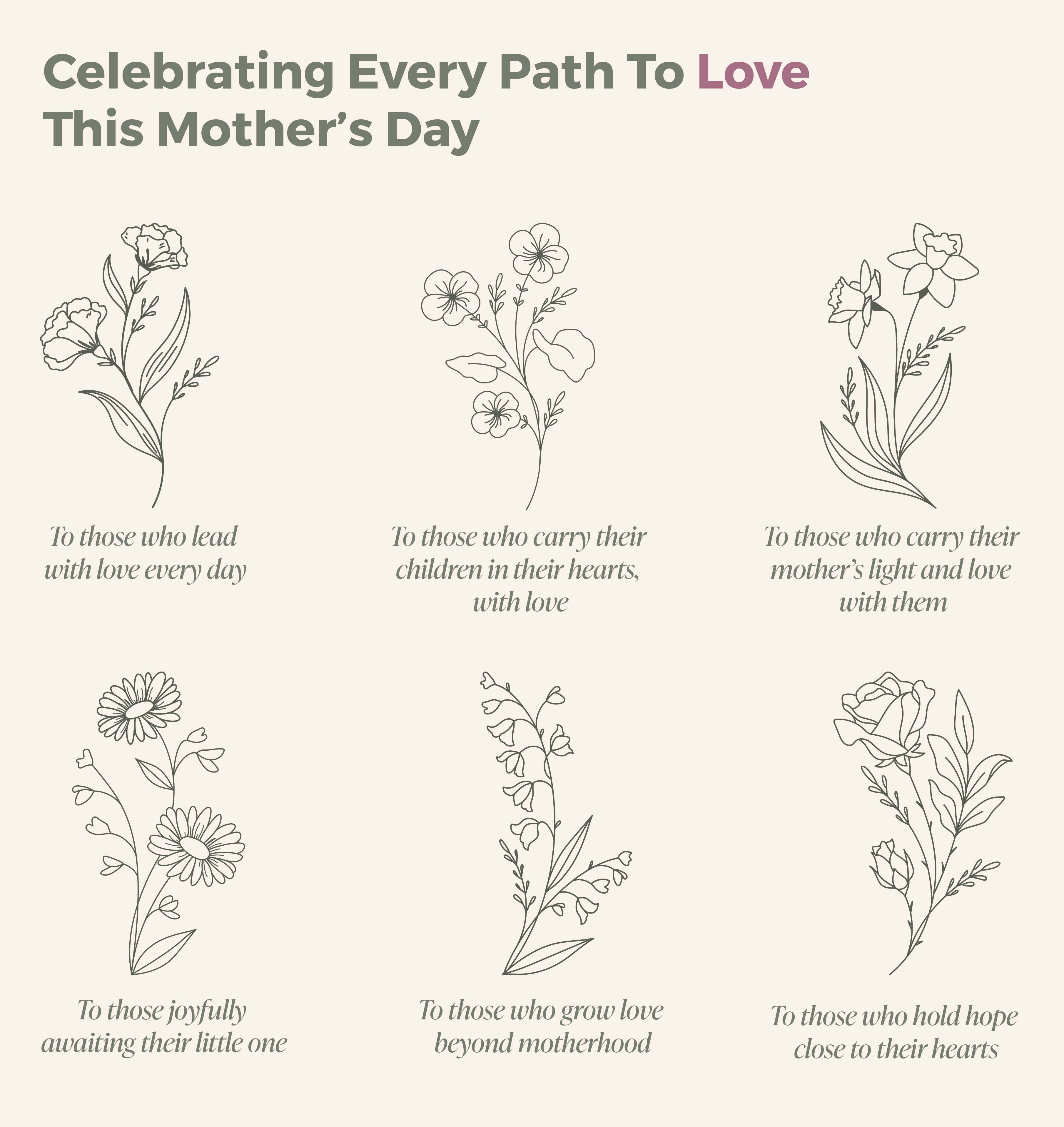 mother's day path to love mother's day path to love