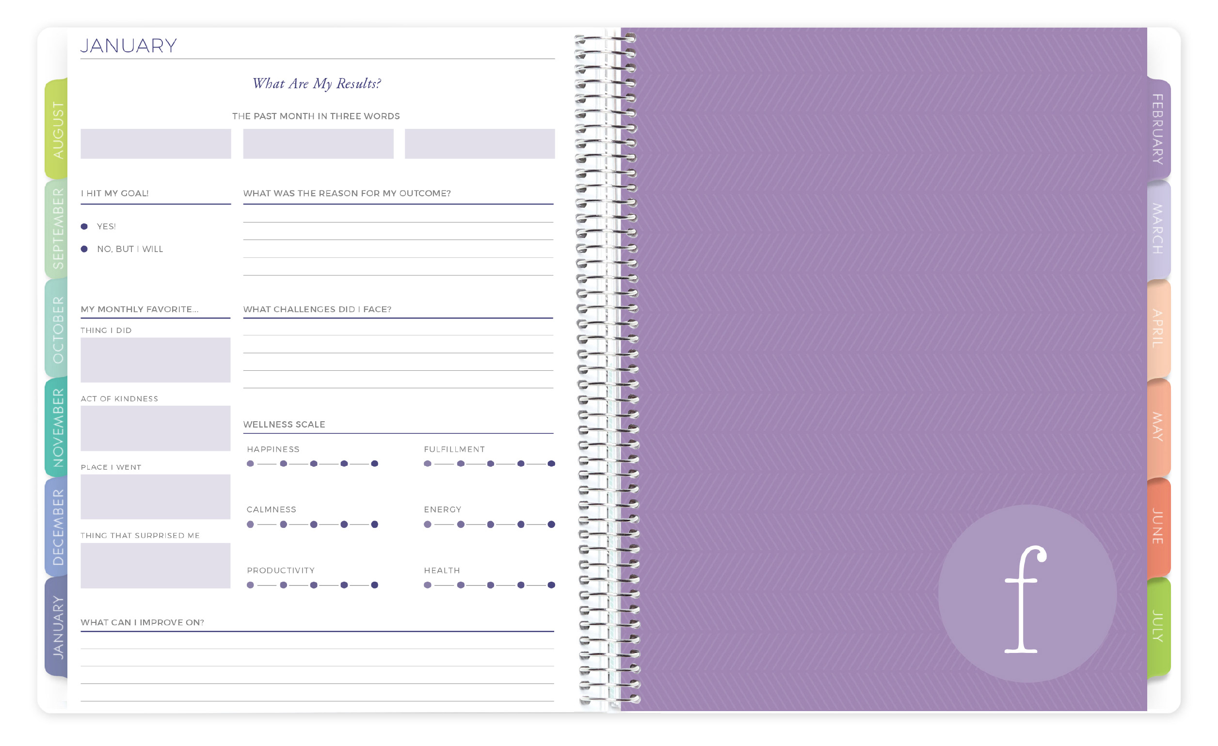 Monthly Reflection Page Monthly Reflection Page