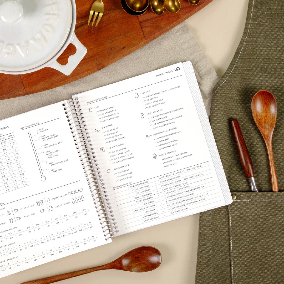 Meals Planner Add-On with cooking utensils 