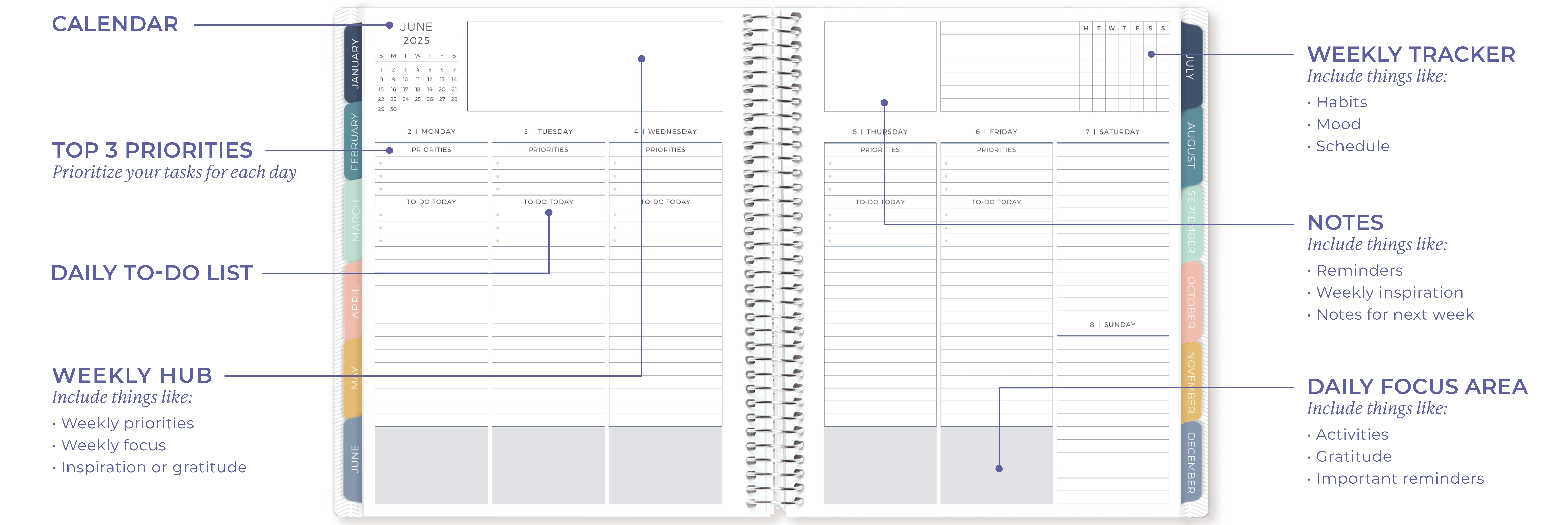 Vertical Priorities Layout Features Vertical Priorities Layout Features